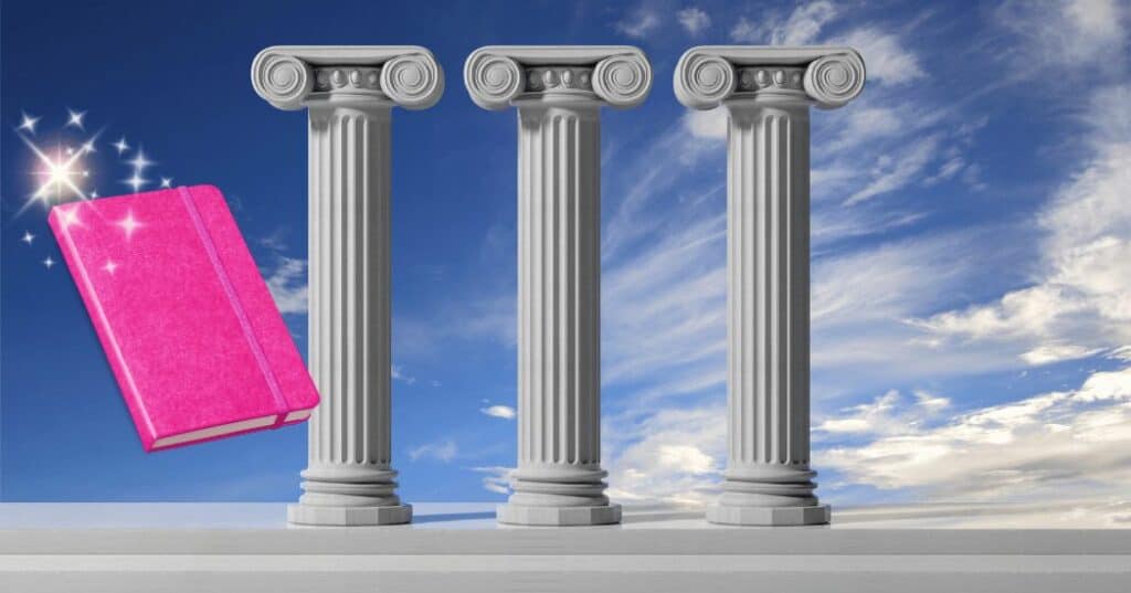 価値観・役割・時間の使い方の3本柱で人生が決まるフランクリン式手帳術の考え方を表したイメージ
