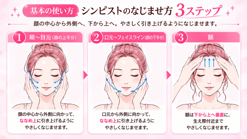 シンピストの使い方|頬・フェイスライン・額へのなじませ方3ステップ