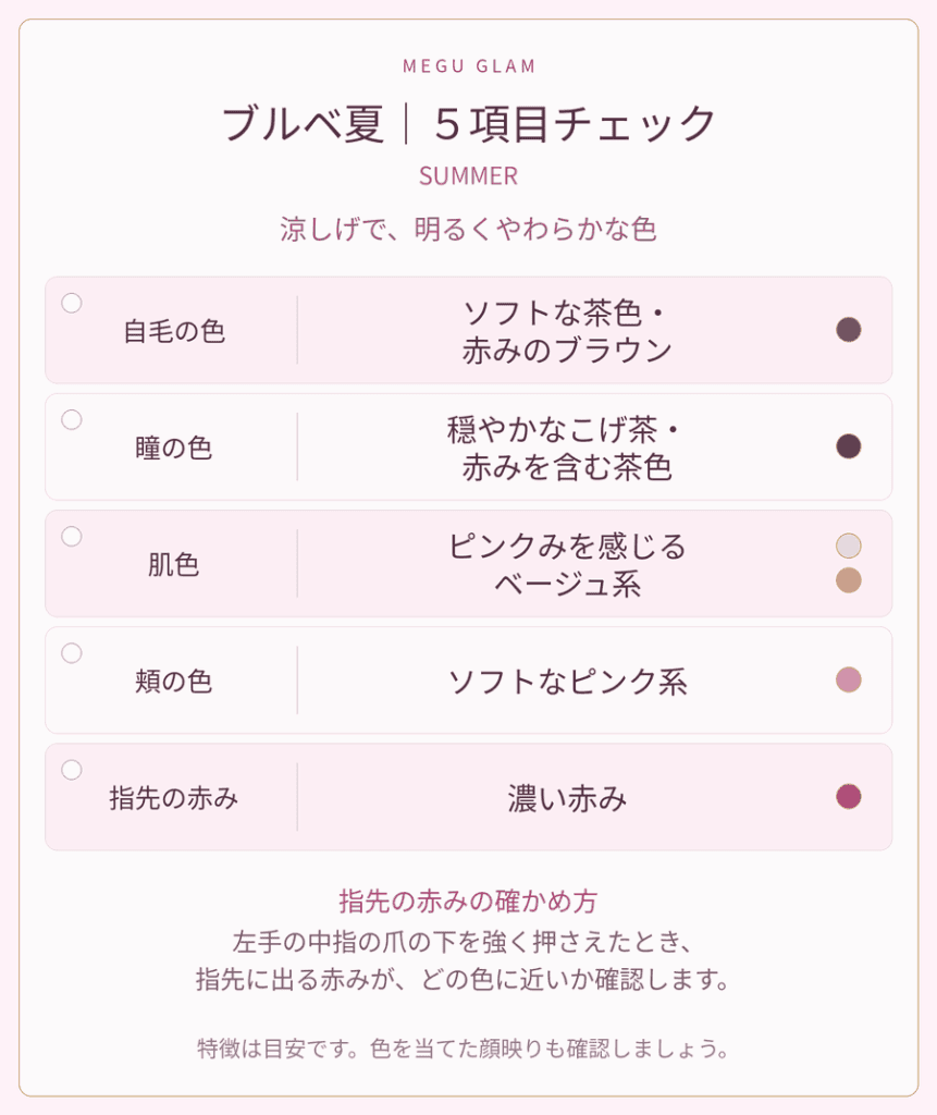 ブルベ夏の特徴を、自毛・瞳・肌・頬の色と指先の赤みの5項目で確認するチェック表。