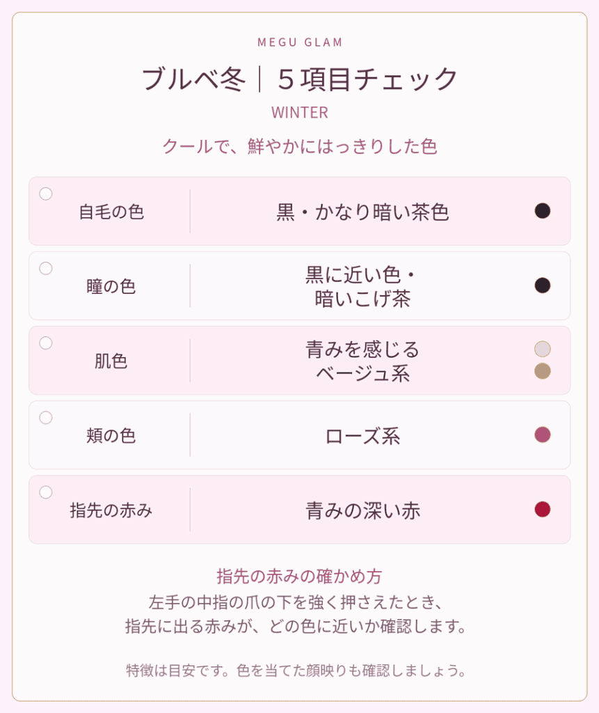 ブルベ冬の特徴を、自毛・瞳・肌・頬の色と指先の赤みの5項目で確認するチェック表。